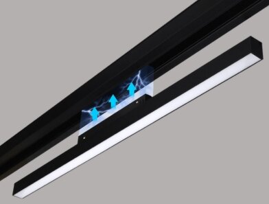 LED Magnetisch railsysteem