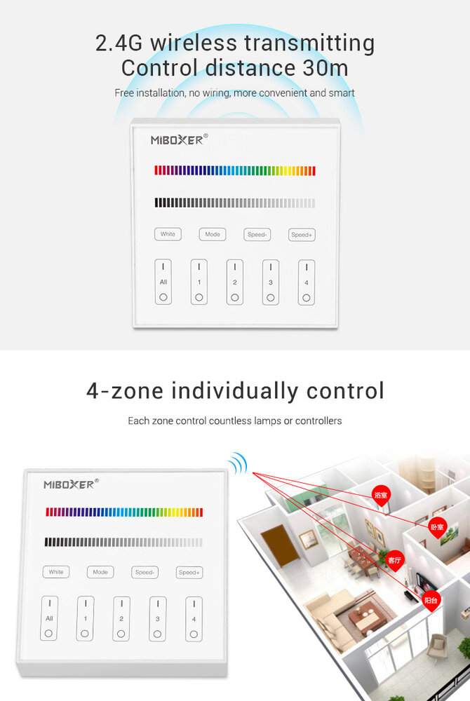 Miboxer/Milight 4-zone RGB/RGBW afstandsbediening paneel touch op batterij