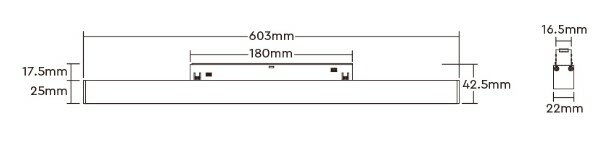 24W Dual White Magnetisch Floodlight - Zigbee 3.0+RF 2.4GHz