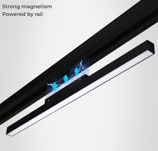 24W Dual White Magnetisch Floodlight - Zigbee 3.0+RF 2.4GHz