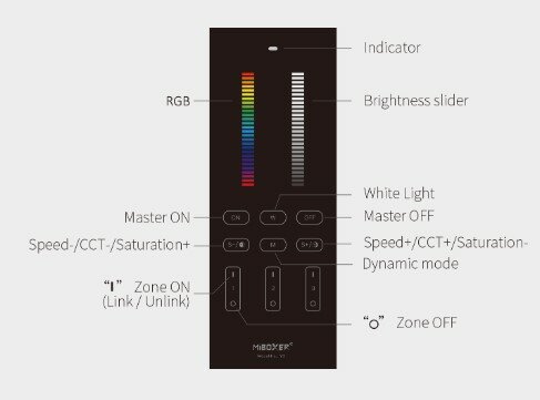 Miboxer 4-zone Touch - staande afstandsbediening RGB+WW-Zwart