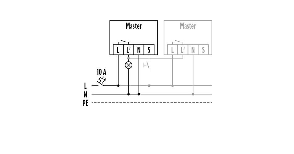 Aansluitschema