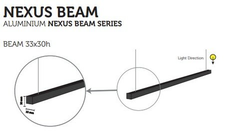 Nexus Beam linear | Maatwerk Beamlampen | 1000-3000 mm | diverse kleuren