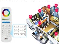 Miboxer - 7-zones-afstandbediening - alle kleuren - Zigbee 3.0
