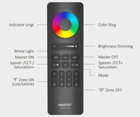 Miboxer 4-zone Touch RF afstandsbediening RGB+WW-Zwart