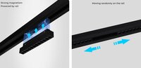 6W RGB+WW | Magnetisch Grille (DOT) light | Zigbee 3.0+RF 2.4GHz