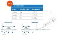 Staalkabel ophanging voor 3 fase rails, wit