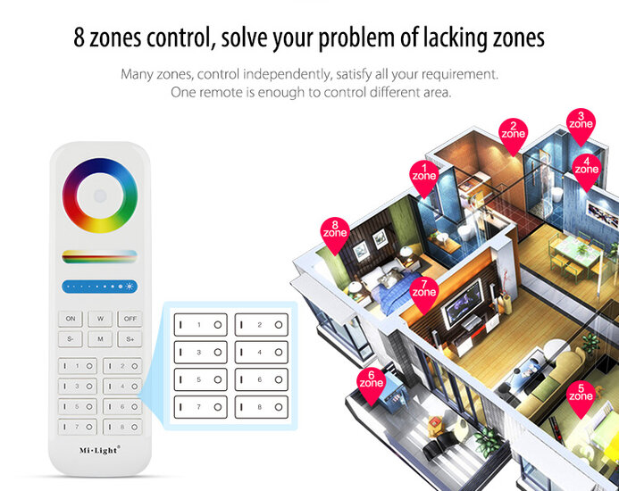 Milight/Miboxer 8-zone Touch RF afstandsbediening multicolor