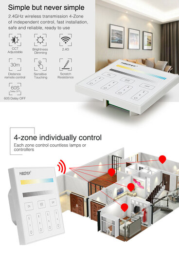 Milight 4-zone Dual White afstandsbediening paneel touch stroom