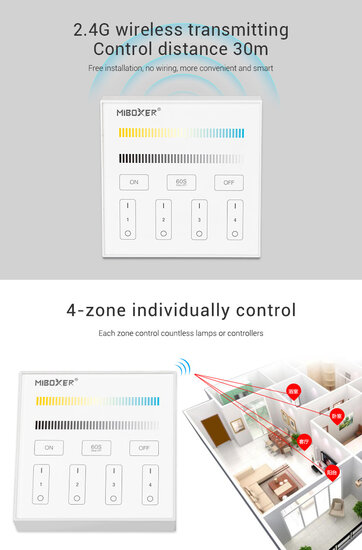 Miboxer 4-zone Dual White afstandsbediening paneel touch batterij