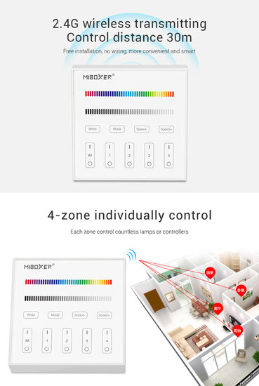 Miboxer/Milight 4-zone RGB/RGBW afstandsbediening paneel touch op batterij