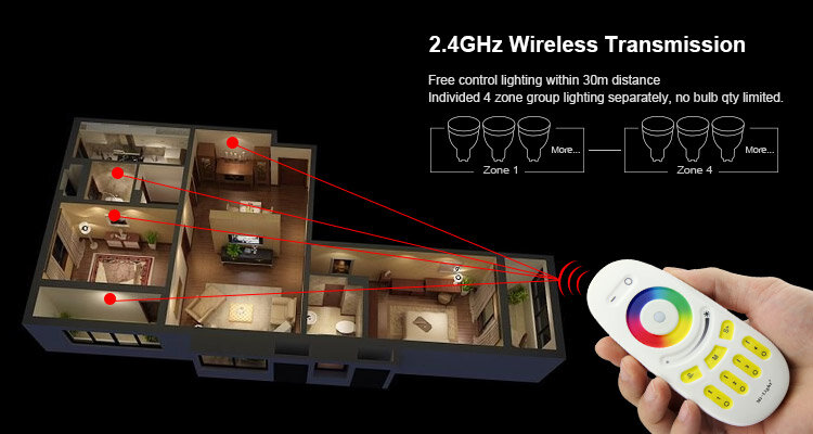 Miboxer 4-zone luxe touch afstandsbediening RGBW