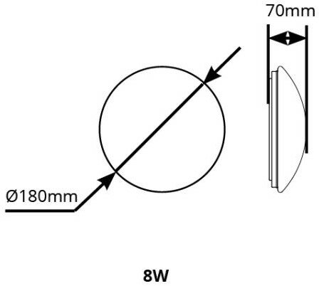  LED Plafonni&egrave;re / Wandarmatuur IP44-8W-3000K-650lm-&Oslash;180 (1x18W)