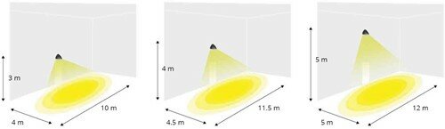 LED Gevelarmatuur Squalo IP65 13-27W 3000K 1750-3450lm Asymmetrisch Antraciet RAL7016 + Daglichtsensor