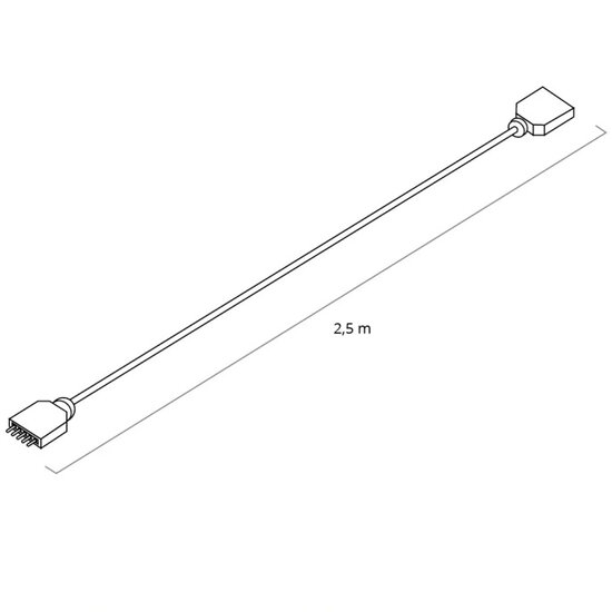 2,5 meter RGBW verlengkabel