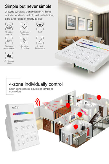 Miboxer 4-zone RGBW afstandsbediening paneel touch 230V en Controller