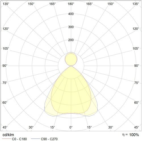 Onelight-LED Pendelarmatuur Orion Linear Up/Down 29W 3000K-Zwart