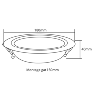 Miboxer WiFi RGBWW inbouw spot 12 watt