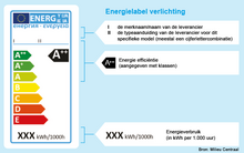 Miboxer professionele controller 5-in-1 voor alle ledstrips