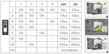 LED Gevelarmatuur Squalo IP65 13-27W 3000K 1750-3450lm Asymmetrisch Antraciet RAL7016 + Daglichtsensor