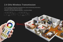 Miboxer Touch RF 4-zone afstandsbediening RGBWW met ledstrip controller