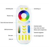 MiboxerMilight 4-zone RGBWW Touch afstandsbediening op batterij