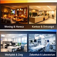 Hoe bepaal je de juiste kleurtemperatuur voor verlichting?