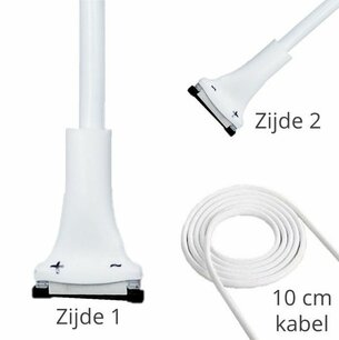 Koppelstukken met 10 cm RGBW kabel zonder solderen Koppelstukken met 10 cm RGBW kabel zonder solderen